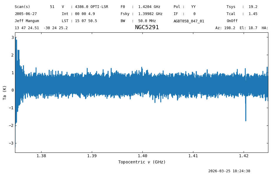 ../_images/5d6b20722996b13a17c6df6620d3ef1a610a2ee6683e9c8b5120f79aae309561.png