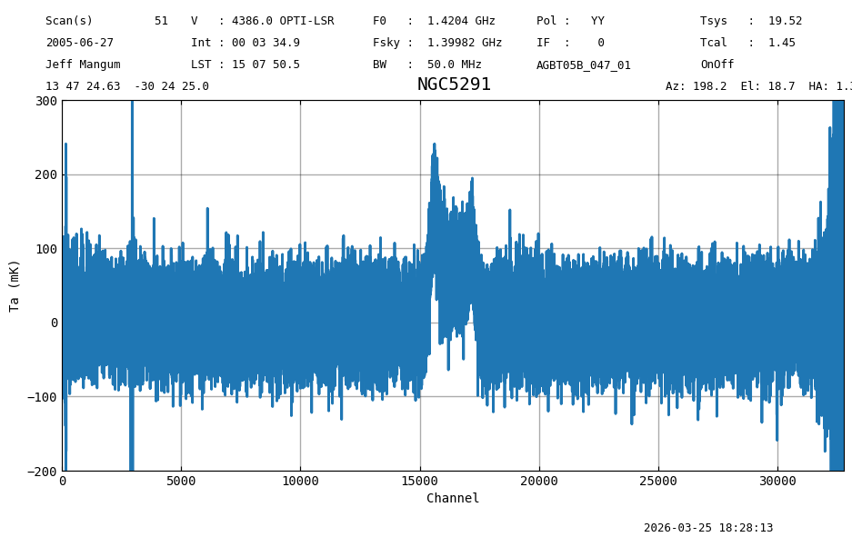 ../_images/ccc09964064ed33695274f8c000b5d4c97ffa48cfb64d28e222c363c2780c063.png
