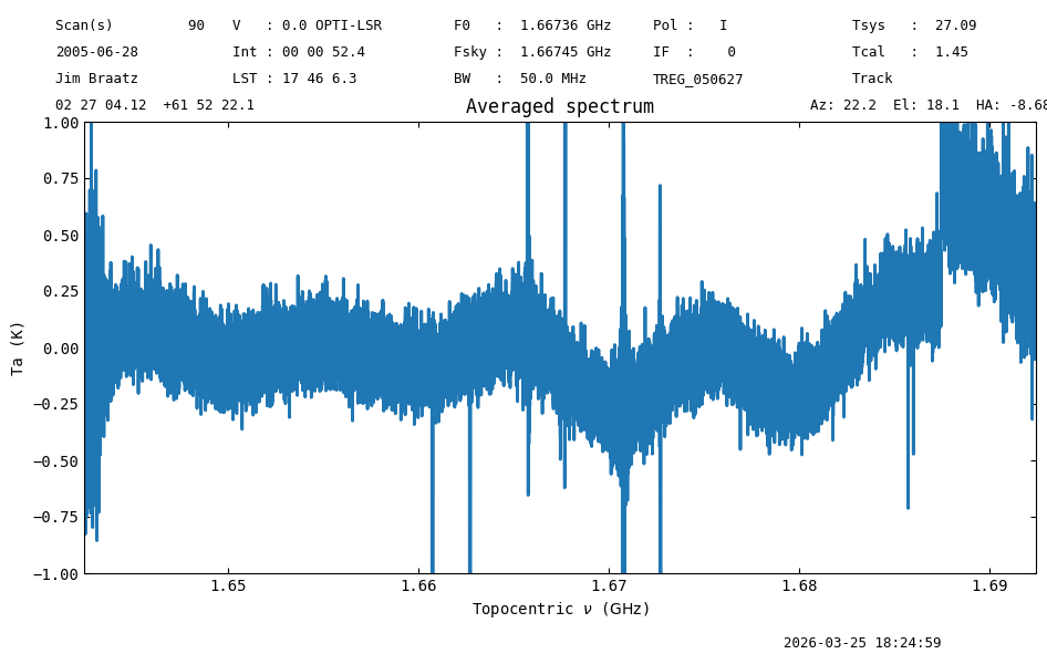 ../_images/cf35e849a7ebe1c20bec2eab8b47a09a7d0ba0f61c911753fba4aaef5ae8cf12.png