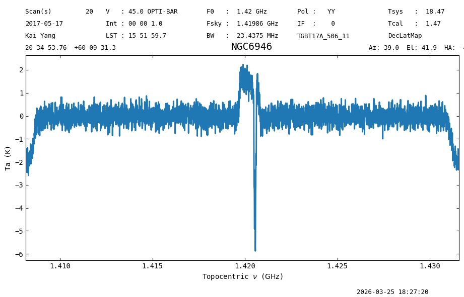 ../_images/d143e783900dda82ab3a1dabf0614faf5768e021fe75770589b4c47c6b450483.png