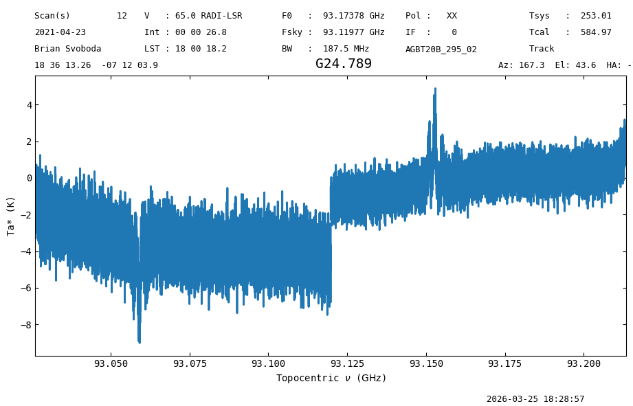../_images/f8f5dc5b6097bb2a245bc67329514704f082398398191f9d386de641ee2938d4.png