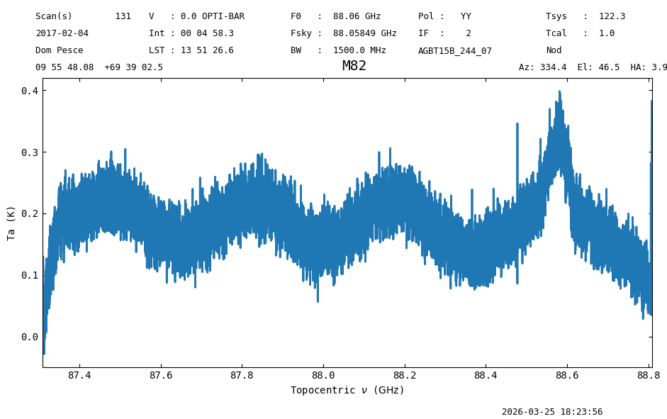 ../_images/fea1ce97b07f9216e7bc1b27e155cbfdb5fb3b64fbba62526a8055c07602030c.png