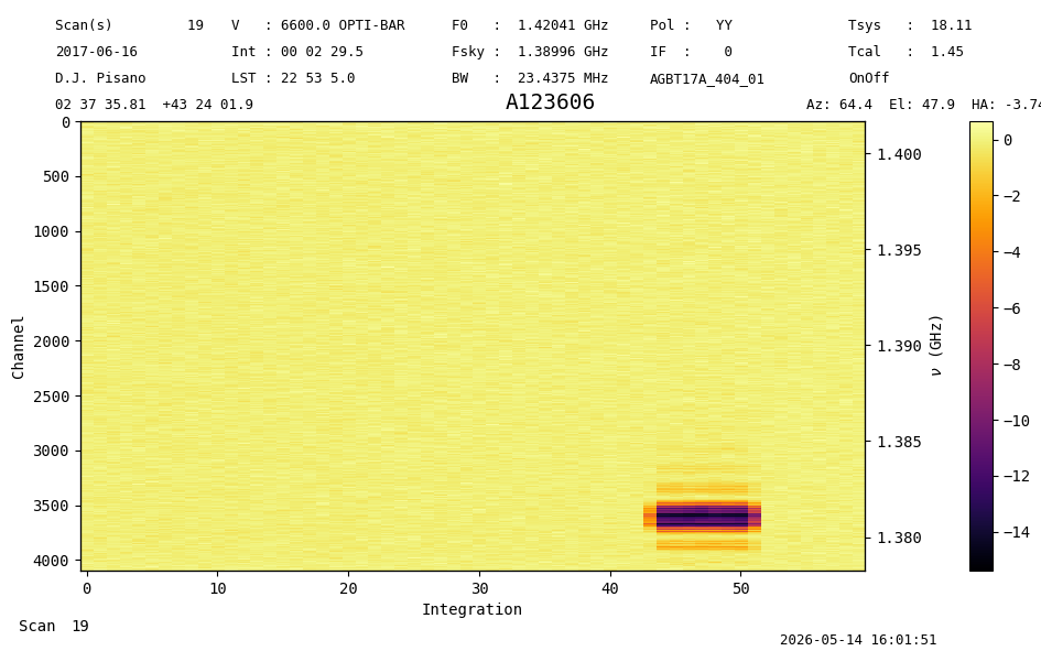 ../_images/1ad427ac4f03b7ff918a77387203783aaa454312cfaa0d16fda25e8e13d93a7f.png