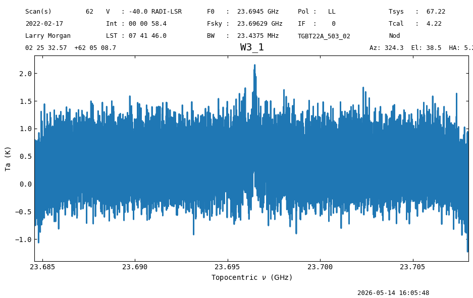 ../_images/664db9fe51d092b686853ec13e012813a1498aca845e9dab4f53f057c998c5af.png