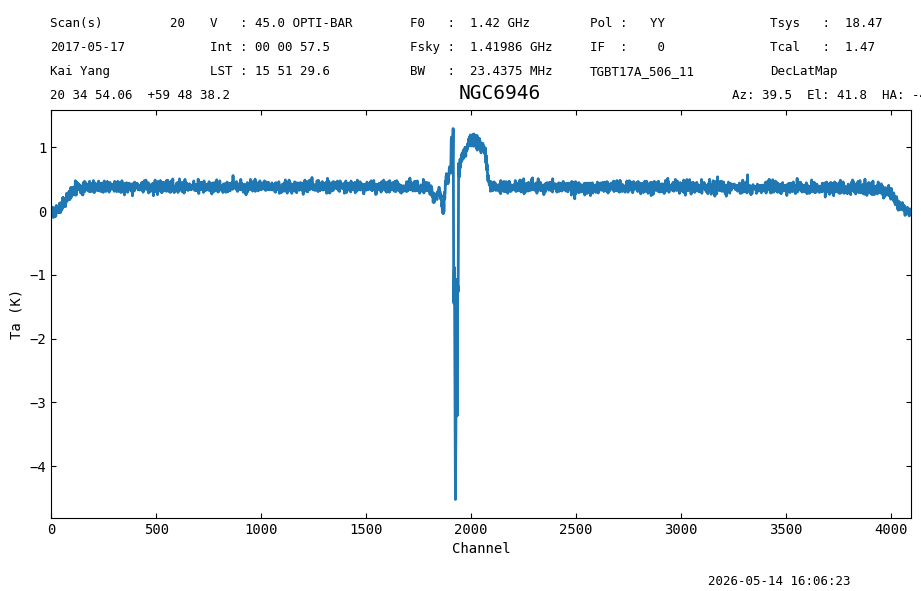 ../_images/a3054ea21ba2856607b83c33c74499e40ab8e3450d6bbf12c6e2b07f14ada113.png