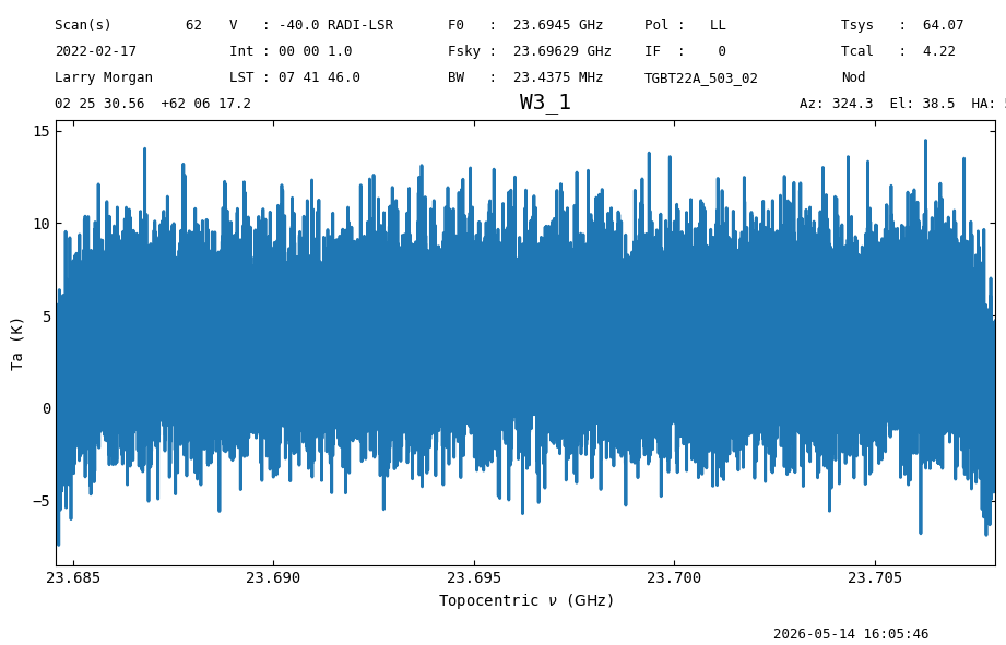 ../_images/a6cd2c061fa5a59f9bb42b64fd800fccb05174343f4a8fab3e05077e96ec3301.png