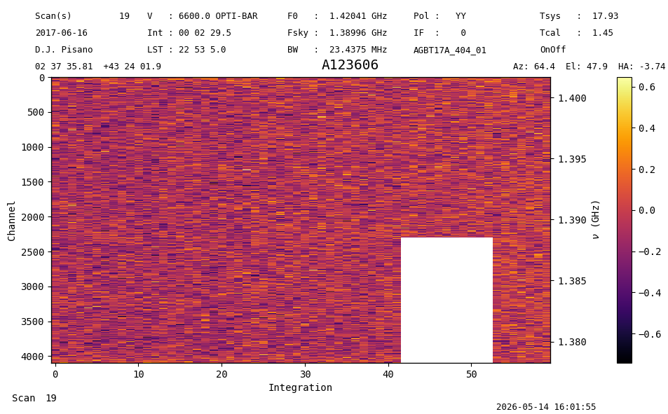 ../_images/aed41697353cfd8b62c70594e8dc445ce291fed34850af86c72c5b0ff59b767a.png