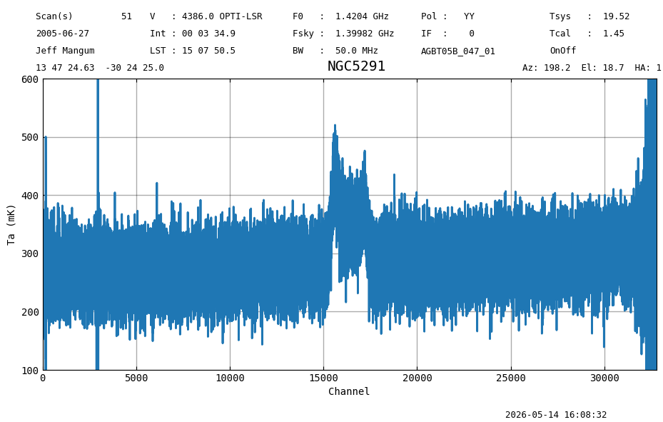 ../_images/bda9fe65c4e0abbc8574fbf3a41a9cf5d51763aff6bc0bcb0de2d97ff7c75879.png