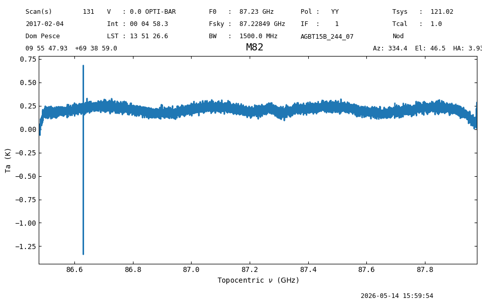 ../_images/d069669ef88b7603a9af478e036a8bac6cab33dd3e9eb7570171d71e81d13c9d.png