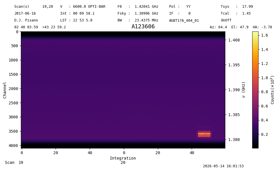 ../_images/fe5c5984d31d20411cdbba4abdd3e3ee2601d0be2969e7d439ecbc9a4c877356.png