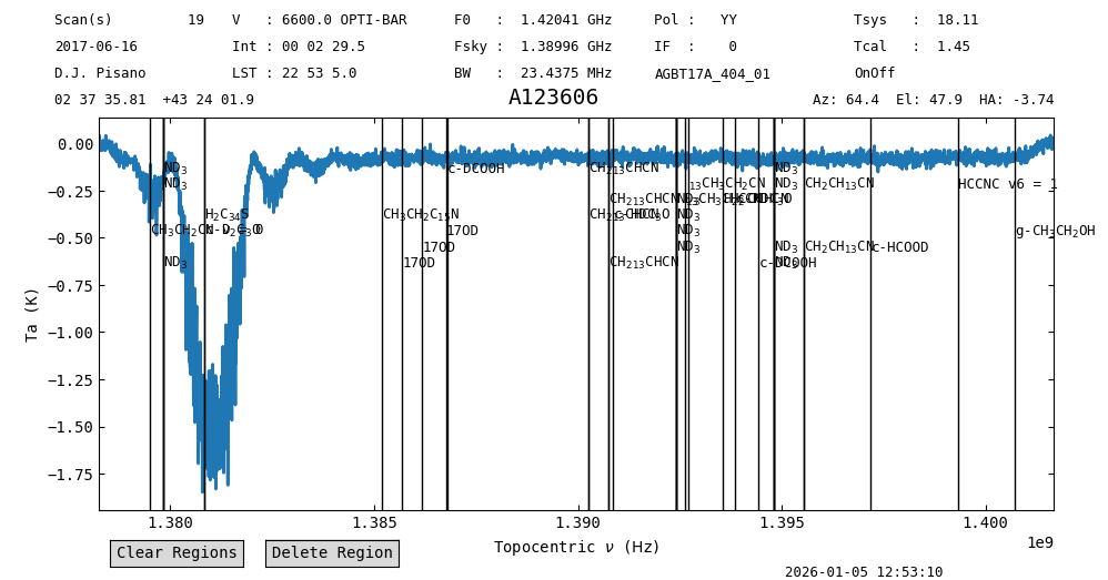 ../_images/specplot_cataloglines.png