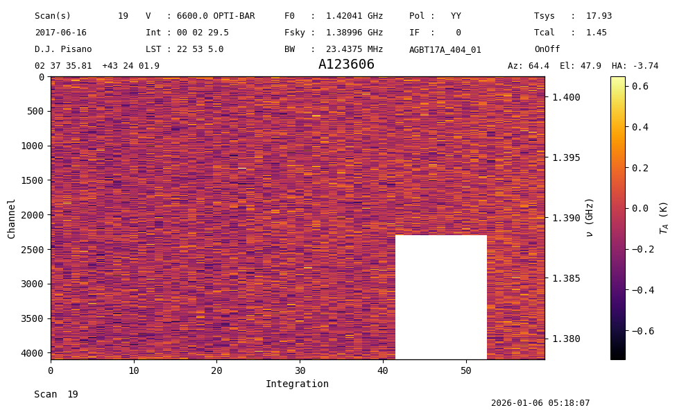 ../../_images/d52944c0368043ecf8a2ada1b11ab05319025161c6bf99162b60203ebca5f538.png