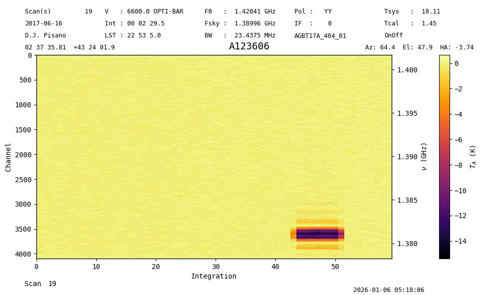 ../../_images/ea46c9553be183e18ec24bbe0322f664e892c1da5e45a7ca5b5664ed40c59846.png